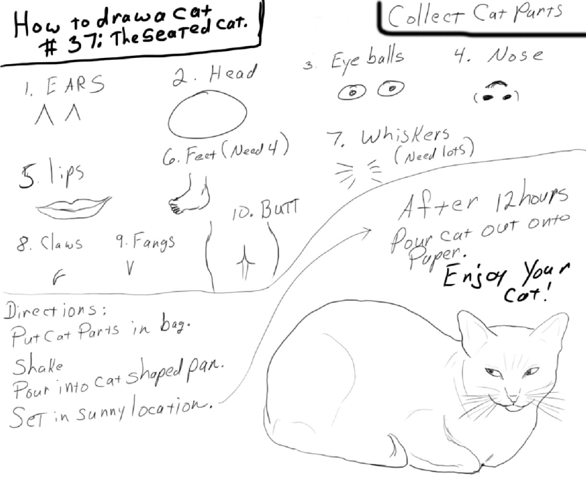 how to draw cat.png